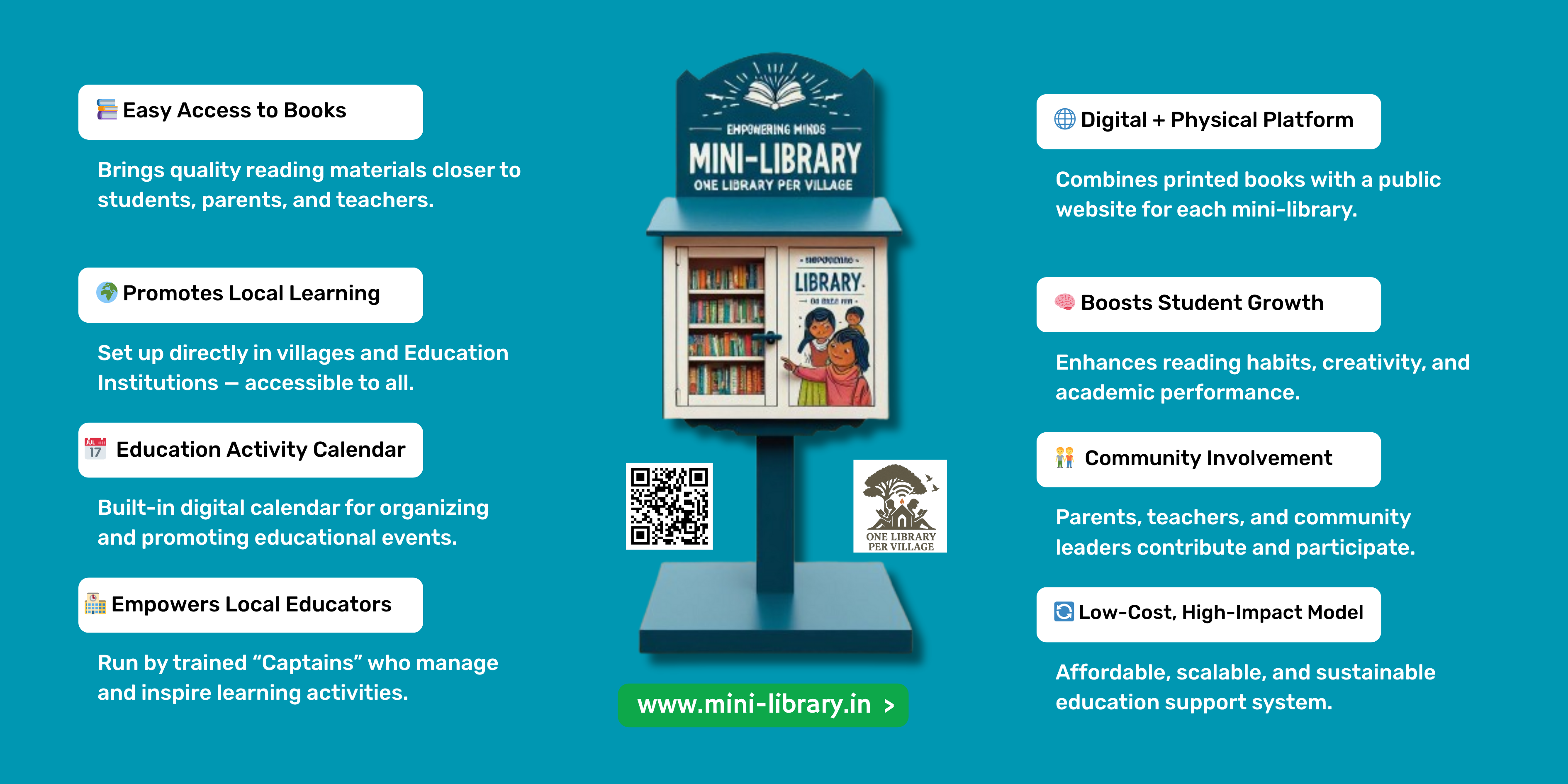 Mini-Library learning hub
